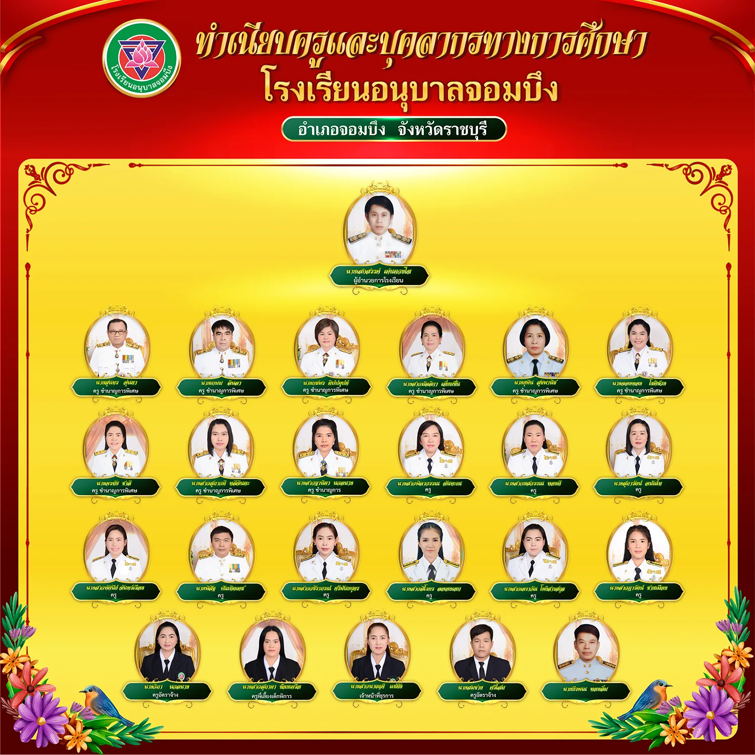 ทำเนียบบุคลากร